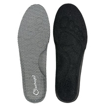 Grounding Insoles with Arch Support