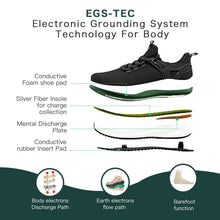 Unisex Earthing Runners