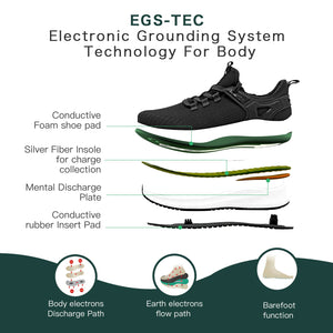 Unisex Earthing Runners