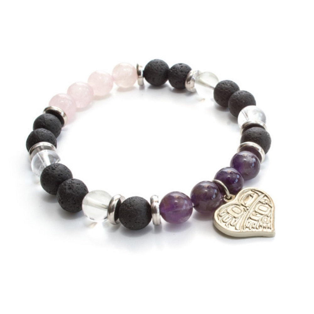 Mens Healing Protection Bracelet Empath Bracelet Labradorite | Etsy Canada  | Crystal healing bracelets, Gemstone beaded bracelets, Rose quartz healing  crystals