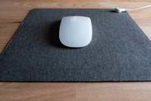 Earthing Mouse Pad